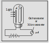 PHOTOEMISSIVE CELLS EPUB DOWNLOAD PHOTOEMISSIVE CELLS EPUB DOWNLOAD